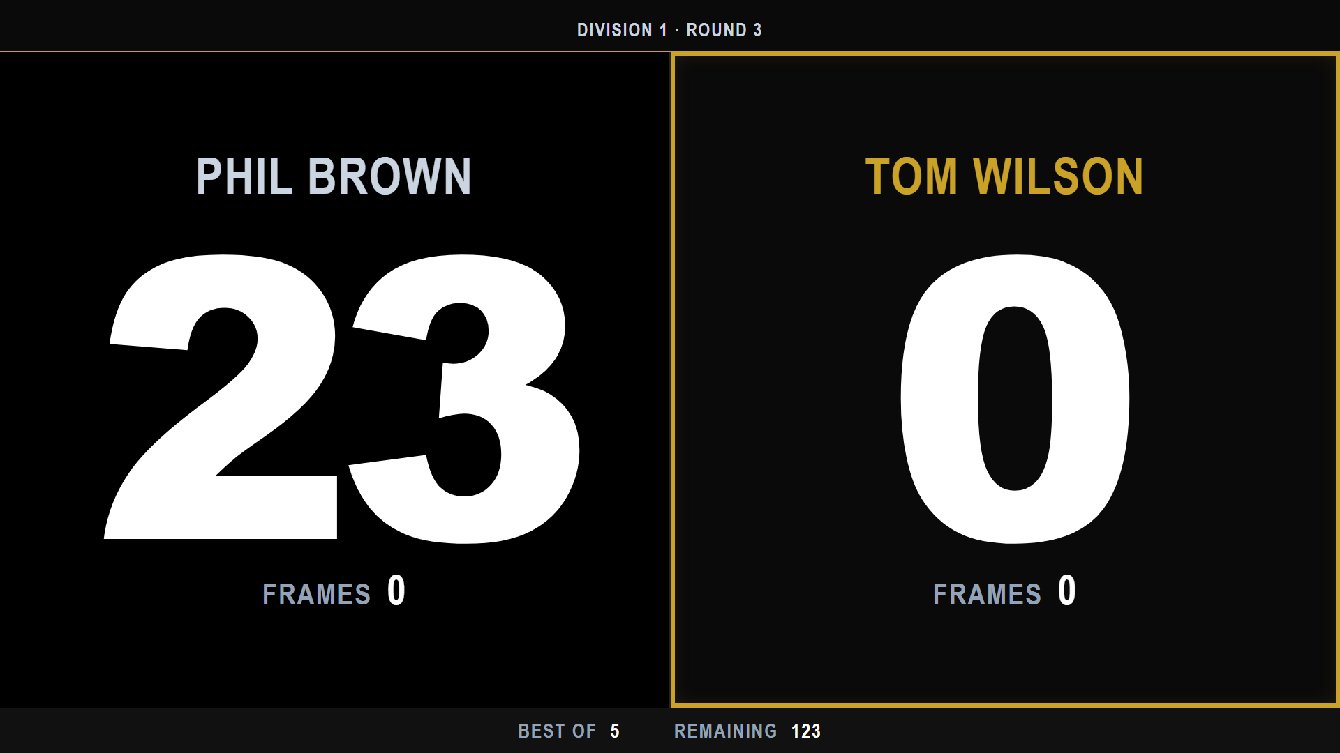 Big-screen scoreboard cast to a TV in the venue