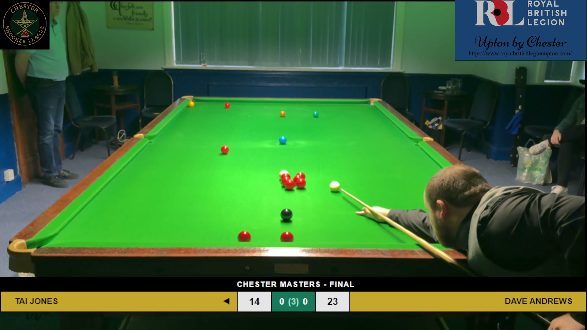 Chester Masters Final