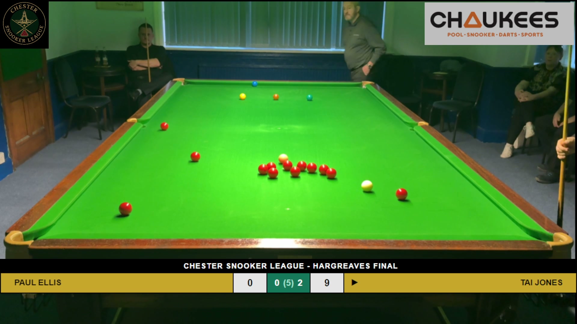 Hargreaves Singles Final — the perfect split