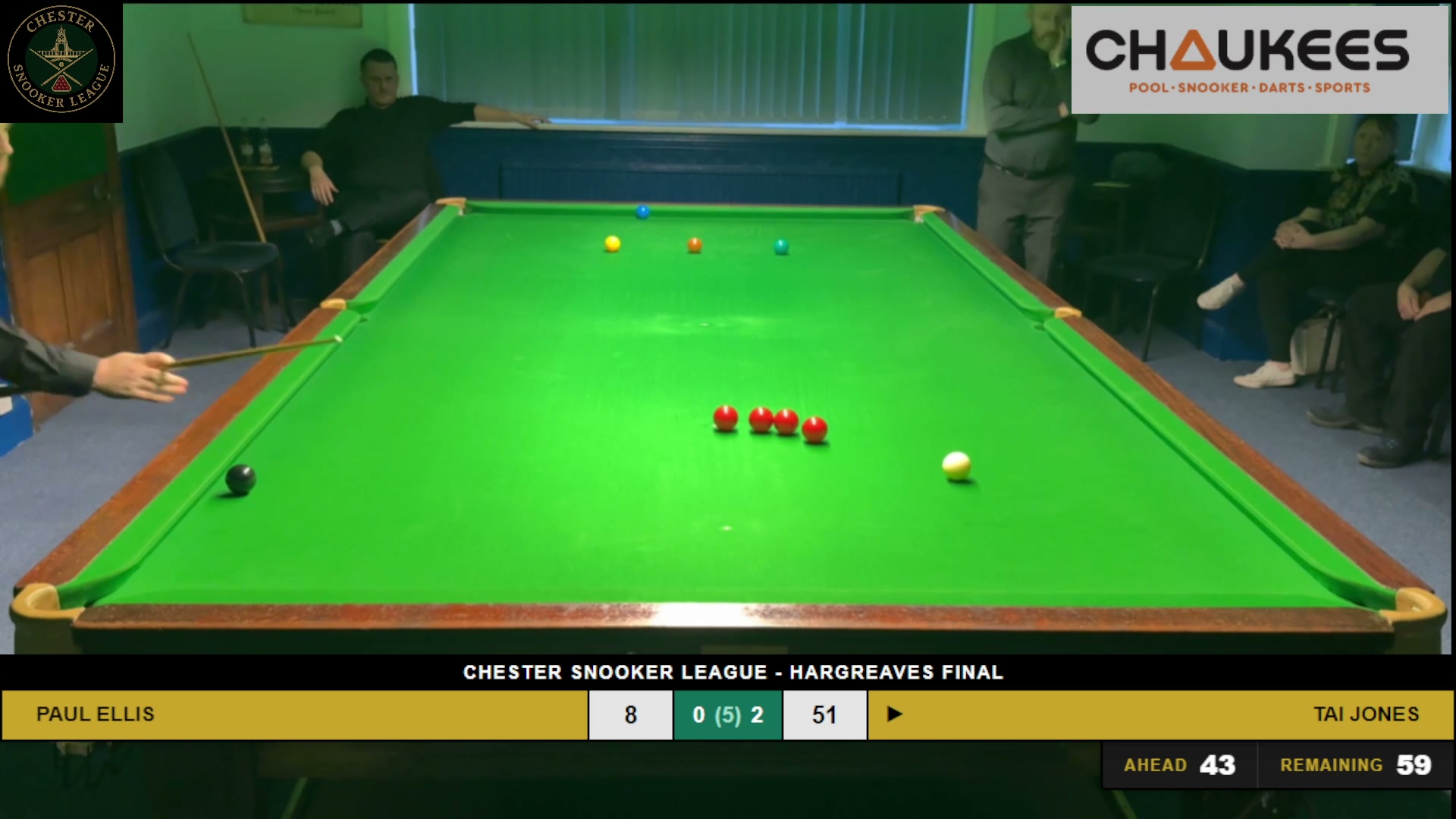 Hargreaves Singles Final — 43 break builder