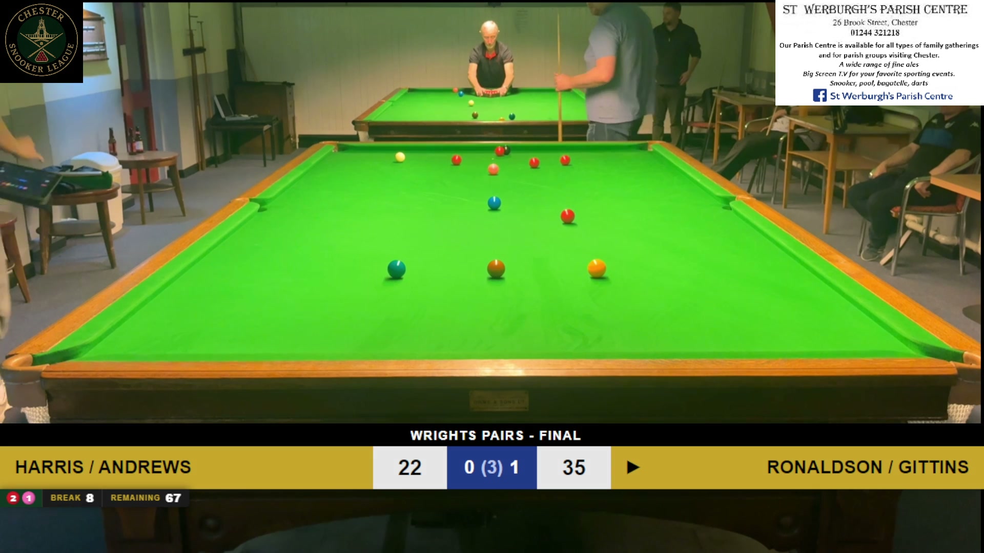 Wrights Pairs Final — long pot on blue