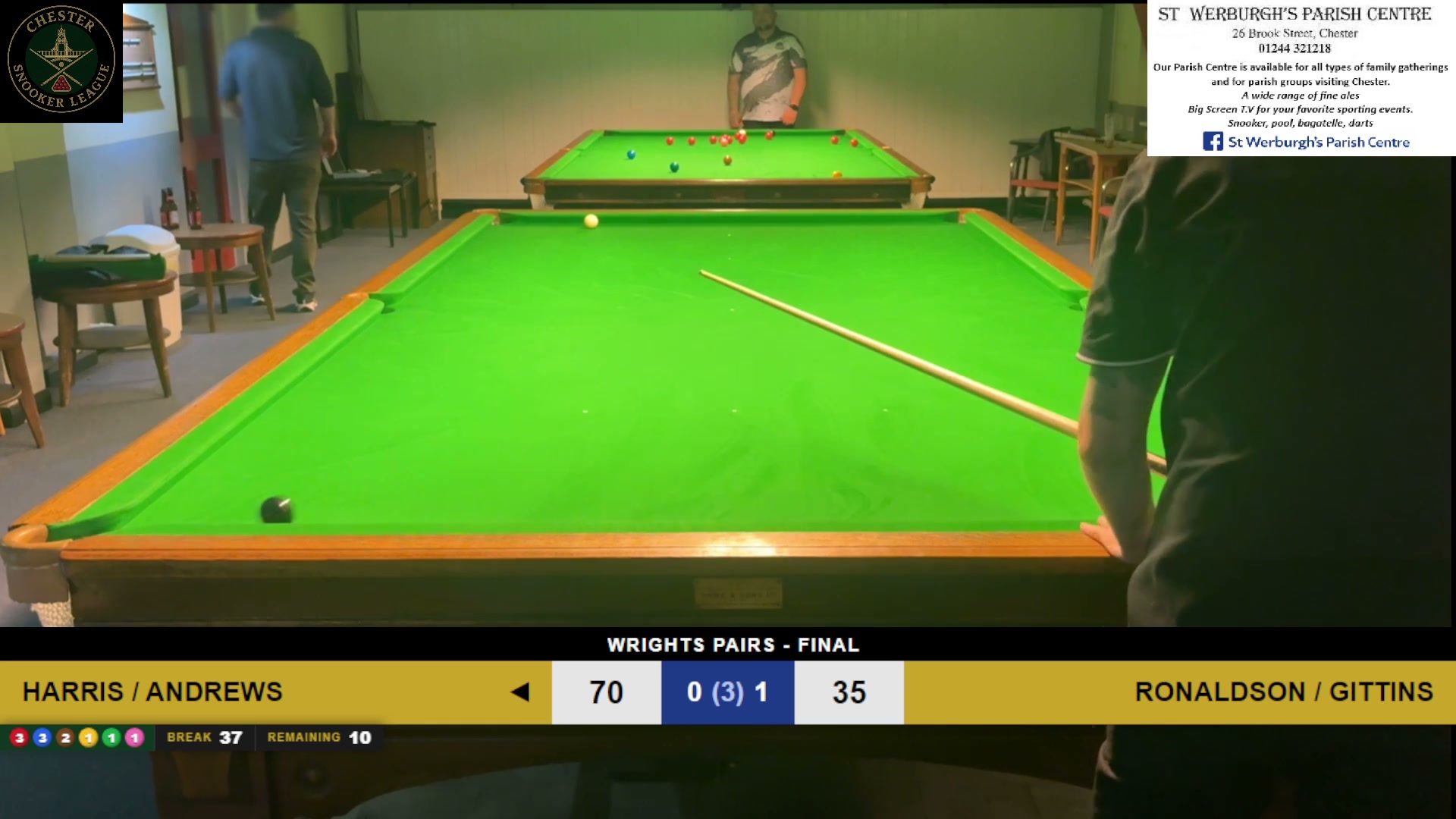 Wrights Pairs Final — 37 break builder